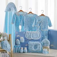 uploads/erp/collection/images/Children Clothing/XUQY/XU0497711/img_b/XU0497711_img_b_1